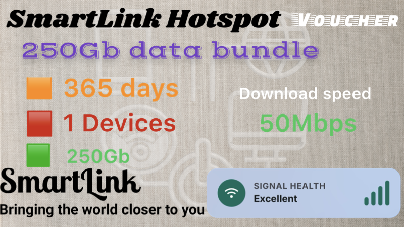 250Gb data bundle 250Gb data bundle - Image 1